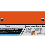 WhiteCoat Clipboard® - Orange Food Industry Edition